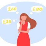 How much does it cost to have your oven professionally cleaned?